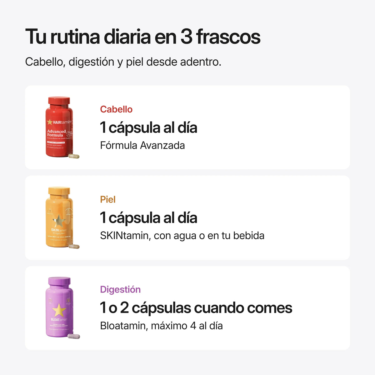 Best Seller Bundle, modo de uso