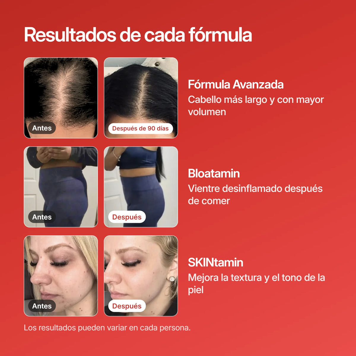 Best Seller Bundle, resultados antes y después