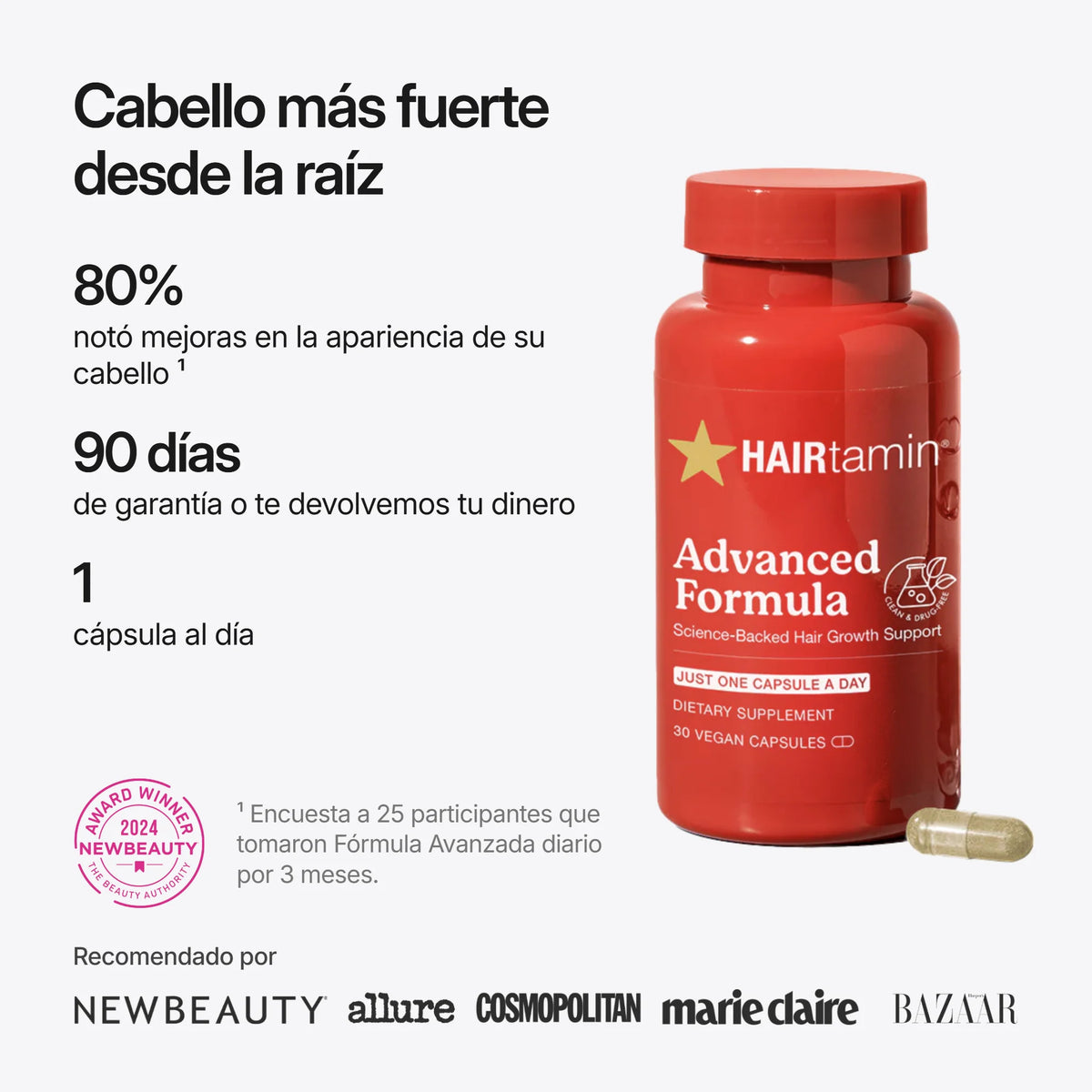 HAIRtamin Fórmula Avanzada, beneficios principales