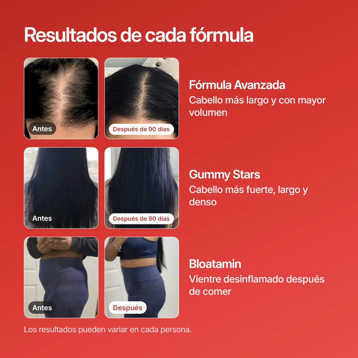 Bundle Crecimiento y Adiós Inflamación, resultados antes y después