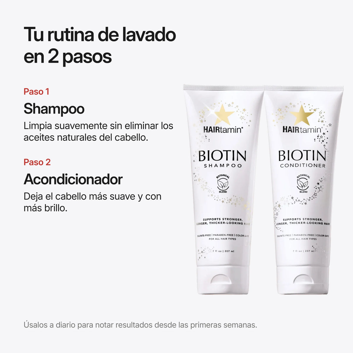 Shampoo de Biotina HAIRtamin, modo de uso