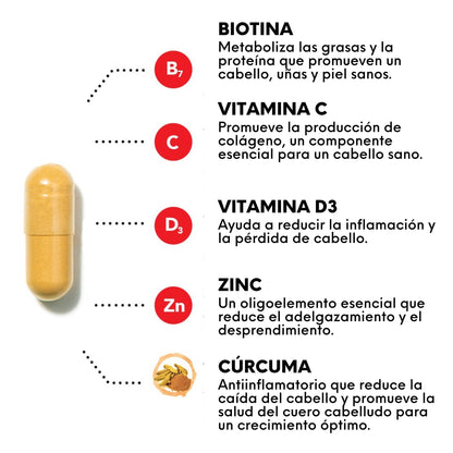 Bundle Crecimiento & Restauración 🔥Fórmula Avanzada X2 + Scalp Serum - HairVitamins.mx