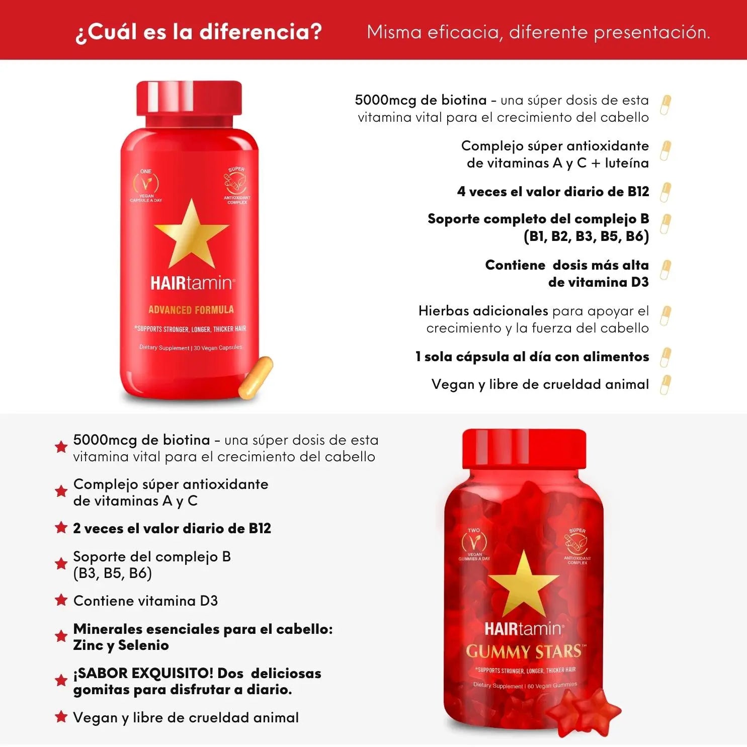 HAIRtamin Fórmula Avanzada - Hair Vitamins Mx
