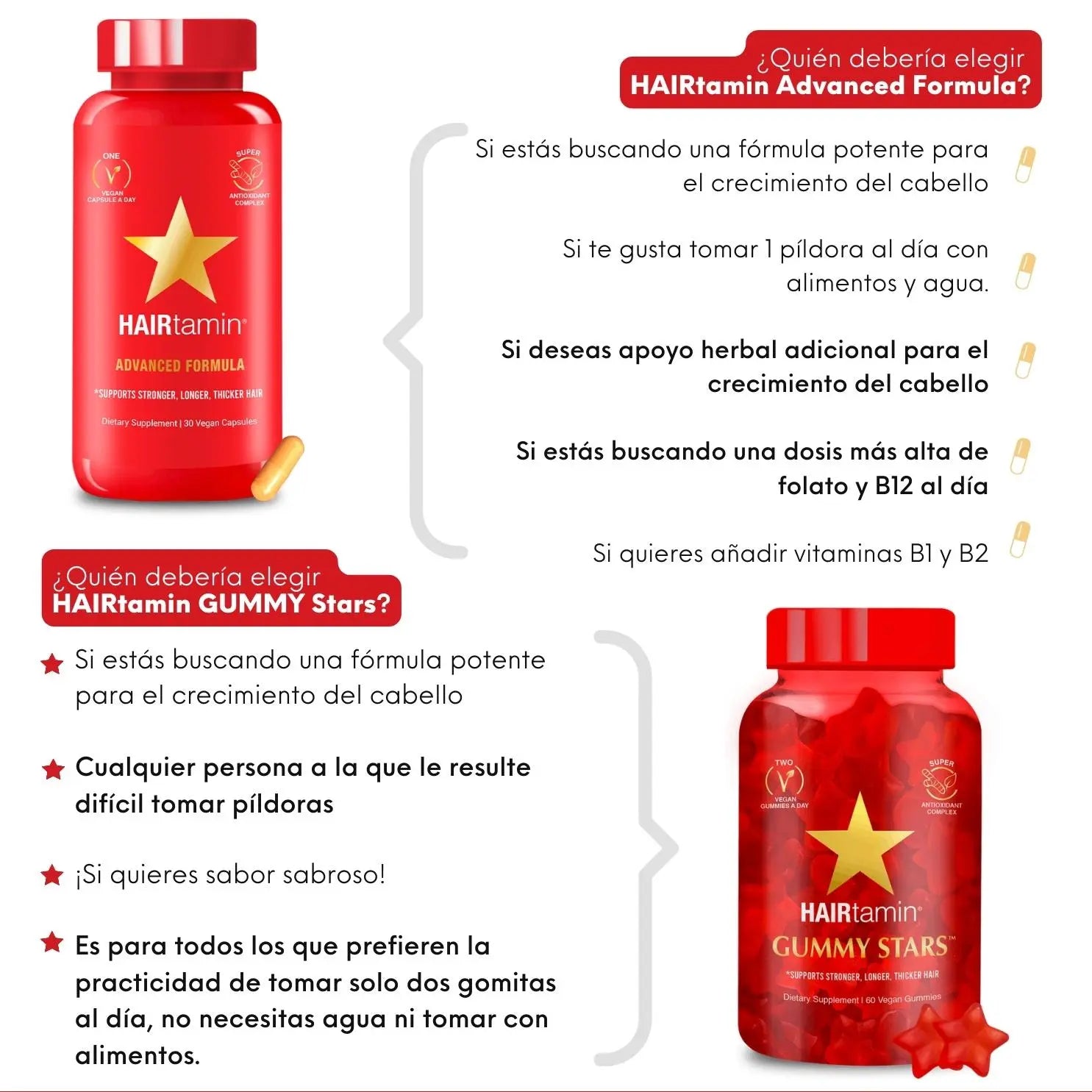 HAIRtamin Fórmula Avanzada - Hair Vitamins Mx