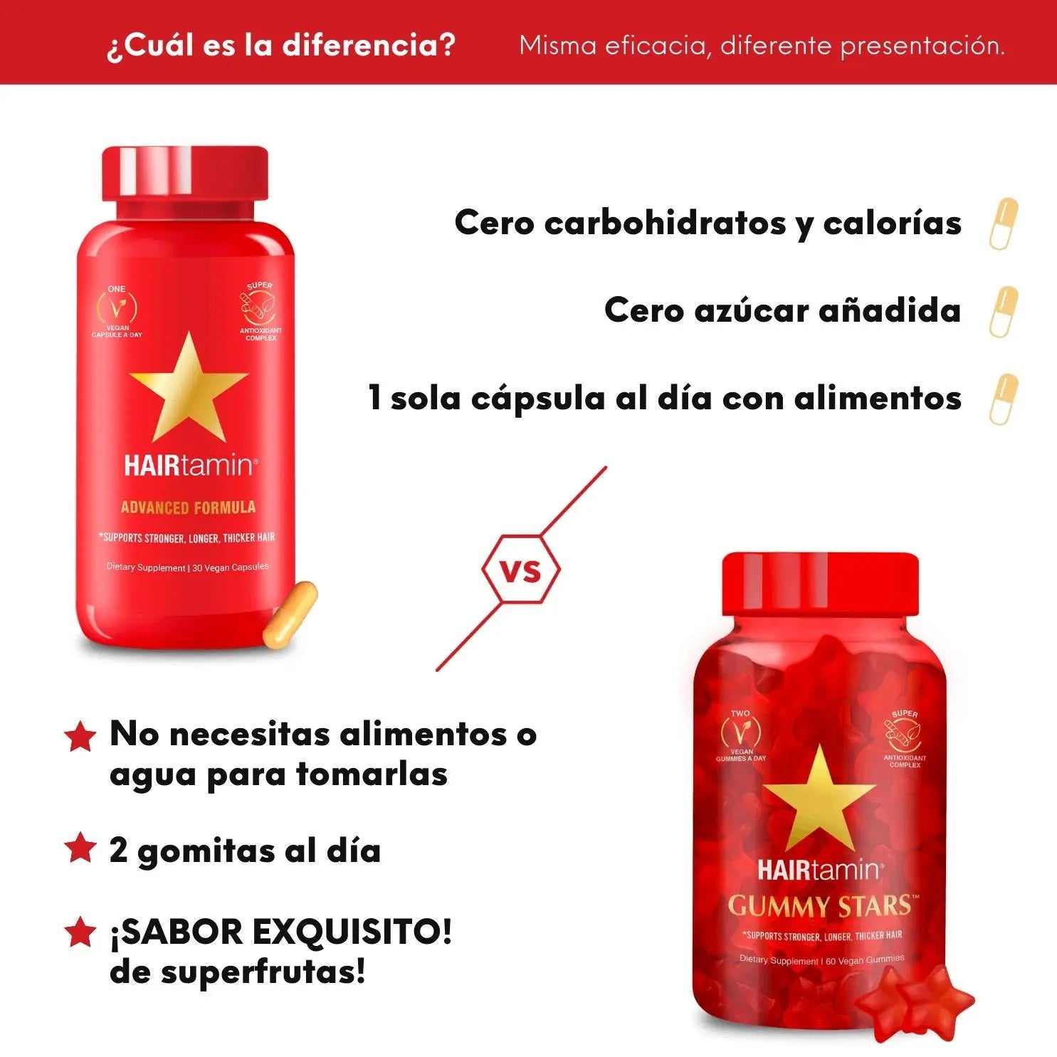 HAIRtamin Fórmula Avanzada - Hair Vitamins Mx